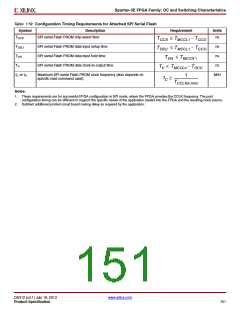 浏览型号XC3S500E-4PQG208IS1的Datasheet PDF文件第151页