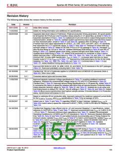 浏览型号XC3S500E-4PQG208IS1的Datasheet PDF文件第155页