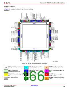 浏览型号XC3S500E-4PQG208IS1的Datasheet PDF文件第166页