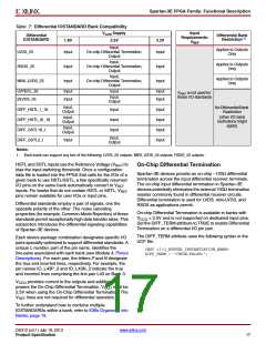 浏览型号XC3S500E-4PQG208IS1的Datasheet PDF文件第17页