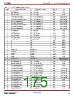 浏览型号XC3S500E-4PQG208IS1的Datasheet PDF文件第175页