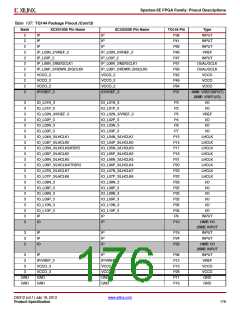 浏览型号XC3S500E-4PQG208IS1的Datasheet PDF文件第176页