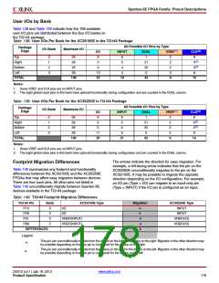 浏览型号XC3S500E-4PQG208IS1的Datasheet PDF文件第178页