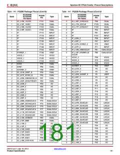 浏览型号XC3S500E-4PQG208IS1的Datasheet PDF文件第181页