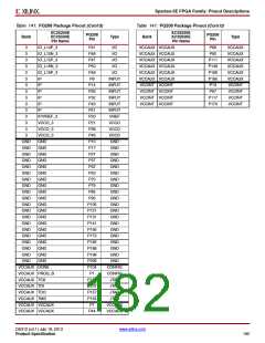 浏览型号XC3S500E-4PQG208IS1的Datasheet PDF文件第182页