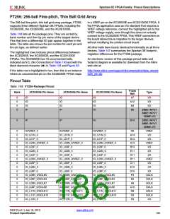 浏览型号XC3S500E-4PQG208IS1的Datasheet PDF文件第186页