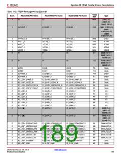 浏览型号XC3S500E-4PQG208IS1的Datasheet PDF文件第189页