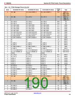浏览型号XC3S500E-4PQG208IS1的Datasheet PDF文件第190页