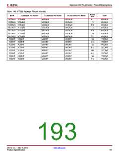浏览型号XC3S500E-4PQG208IS1的Datasheet PDF文件第193页