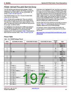 浏览型号XC3S500E-4PQG208IS1的Datasheet PDF文件第197页