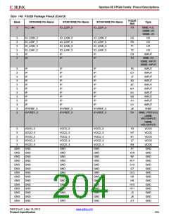 浏览型号XC3S500E-4PQG208IS1的Datasheet PDF文件第204页