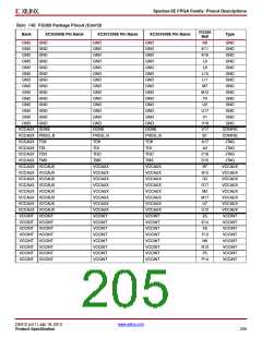 浏览型号XC3S500E-4PQG208IS1的Datasheet PDF文件第205页