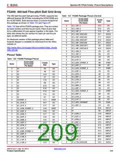 浏览型号XC3S500E-4PQG208IS1的Datasheet PDF文件第209页