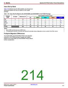 浏览型号XC3S500E-4PQG208IS1的Datasheet PDF文件第214页
