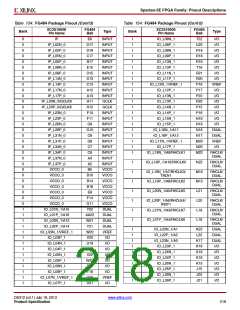 浏览型号XC3S500E-4PQG208IS1的Datasheet PDF文件第218页