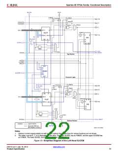 浏览型号XC3S500E-4PQG208IS1的Datasheet PDF文件第22页