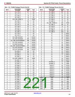 浏览型号XC3S500E-4PQG208IS1的Datasheet PDF文件第221页