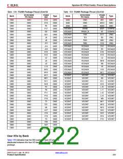 浏览型号XC3S500E-4PQG208IS1的Datasheet PDF文件第222页