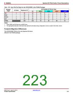 浏览型号XC3S500E-4PQG208IS1的Datasheet PDF文件第223页