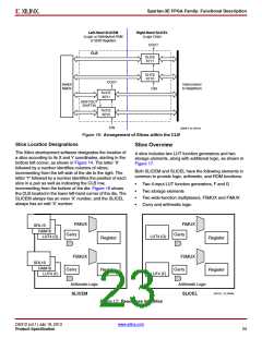浏览型号XC3S500E-4PQG208IS1的Datasheet PDF文件第23页