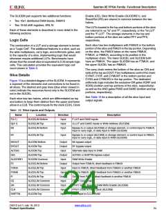 浏览型号XC3S500E-4PQG208IS1的Datasheet PDF文件第24页