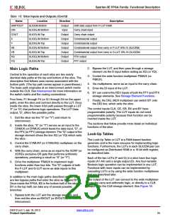 浏览型号XC3S500E-4PQG208IS1的Datasheet PDF文件第25页