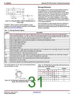 浏览型号XC3S500E-4PQG208IS1的Datasheet PDF文件第31页