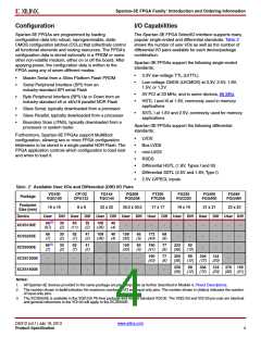 浏览型号XC3S500E-4PQG208IS1的Datasheet PDF文件第4页