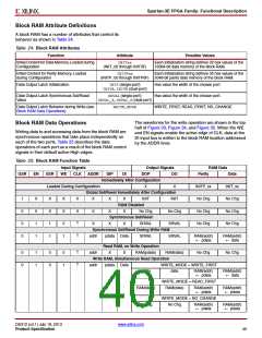 浏览型号XC3S500E-4PQG208IS1的Datasheet PDF文件第40页