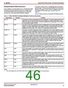 浏览型号XC3S500E-4PQG208IS1的Datasheet PDF文件第46页