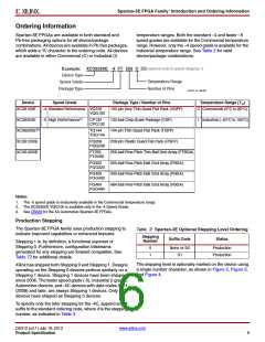 浏览型号XC3S500E-4PQG208IS1的Datasheet PDF文件第6页