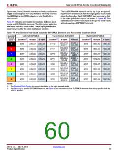 浏览型号XC3S500E-4PQG208IS1的Datasheet PDF文件第60页