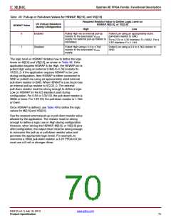 浏览型号XC3S500E-4PQG208IS1的Datasheet PDF文件第70页
