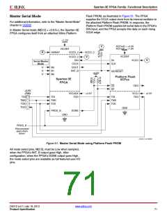 浏览型号XC3S500E-4PQG208IS1的Datasheet PDF文件第71页