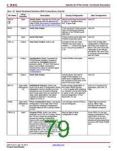 浏览型号XC3S500E-4PQG208IS1的Datasheet PDF文件第79页