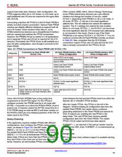 浏览型号XC3S500E-4PQG208IS1的Datasheet PDF文件第90页