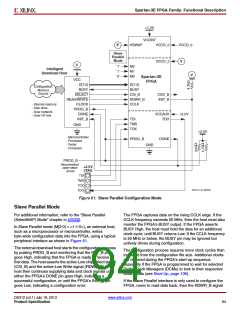 浏览型号XC3S500E-4PQG208IS1的Datasheet PDF文件第94页