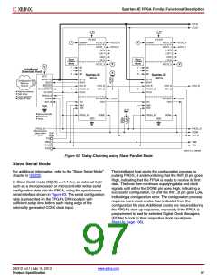 浏览型号XC3S500E-4PQG208IS1的Datasheet PDF文件第97页