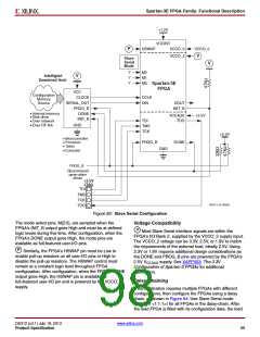 浏览型号XC3S500E-4PQG208IS1的Datasheet PDF文件第98页