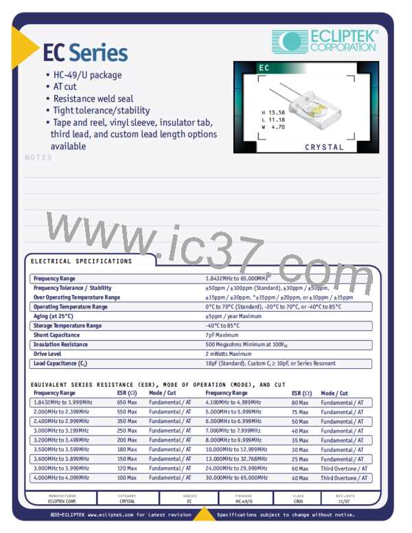ECF-1.8432M图片预览