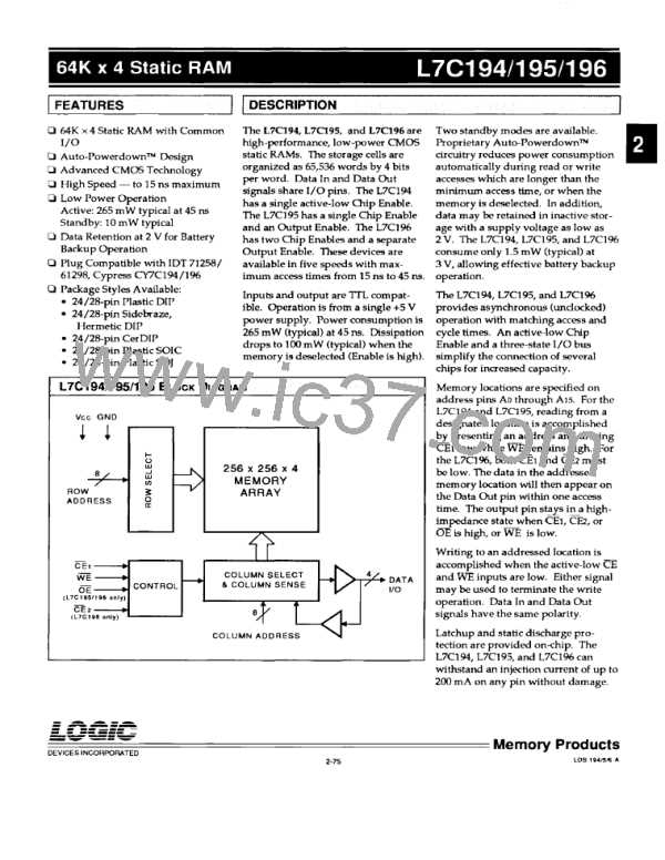 L7C196CC15图片预览