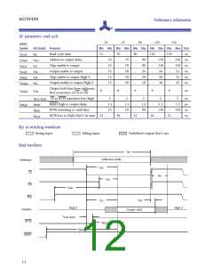 浏览型号AS29F400B-150TI的Datasheet PDF文件第12页