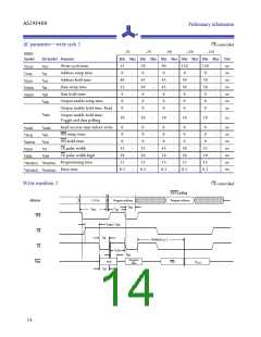 浏览型号AS29F400B-150TC的Datasheet PDF文件第14页