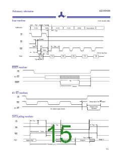 浏览型号AS29F400T-90SC的Datasheet PDF文件第15页