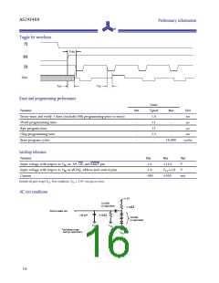 浏览型号AS29F400B-120TC的Datasheet PDF文件第16页