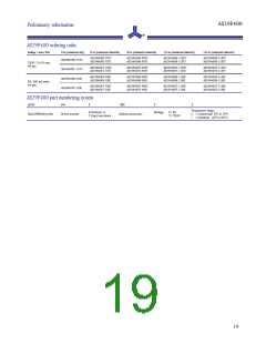 浏览型号AS29F400B-120TC的Datasheet PDF文件第19页