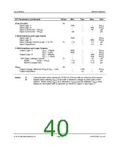 浏览型号CMX7031L9的Datasheet PDF文件第40页
