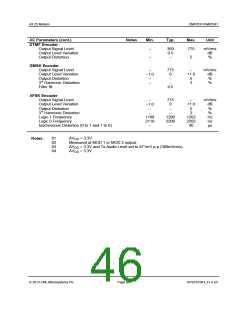 浏览型号CMX7031L9的Datasheet PDF文件第46页