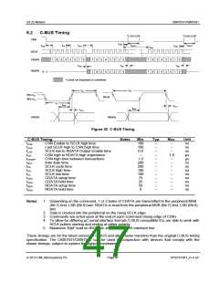 浏览型号CMX7031L9的Datasheet PDF文件第47页