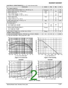 浏览型号MJE2955TAK的Datasheet PDF文件第2页